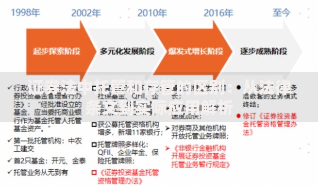 证券法中托管和存管的区别：从法律条文到实际应用解析