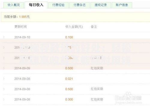 阶梯存款法的好处：轻松解锁高收益还能随时用钱
