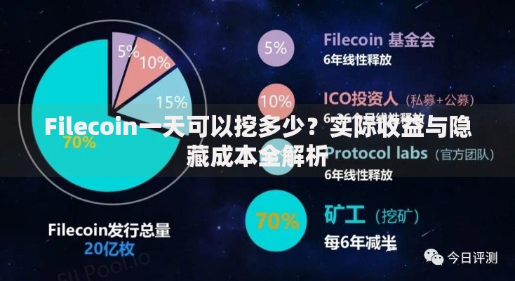 Filecoin一天可以挖多少？实际收益与隐藏成本全解析