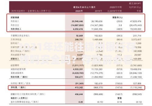 2021年还能往锦州银行存钱吗安全吗？存款前必看的风险与收益分析