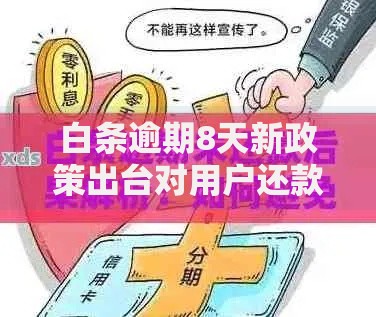 白条逾期8天新政策出台对用户还款有何影响