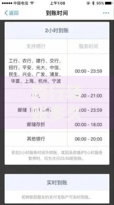 跨行转账多久到账？到账时间、影响因素及避坑指南