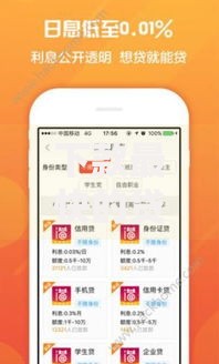 下款最快的贷款软件有哪些？权威评测与申请攻略