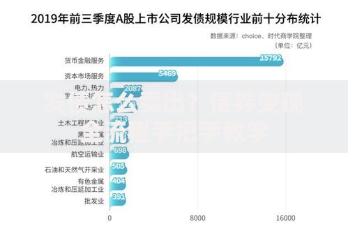 发债怎么卖出？债券变现全流程手把手教学