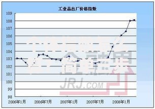 个体指数怎么算？简单三步轻松掌握计算方法