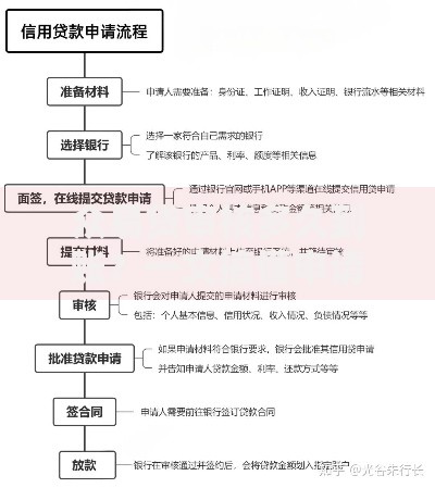 契税怎么退？手把手教你拿回购房“冤枉钱”