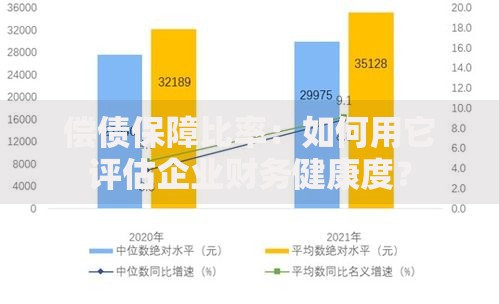 偿债保障比率：如何用它评估企业财务健康度？