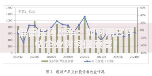 偿债保障比率：如何用它评估企业财务健康度？