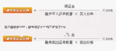 保证金是什么？新手必懂的入门概念与使用技巧