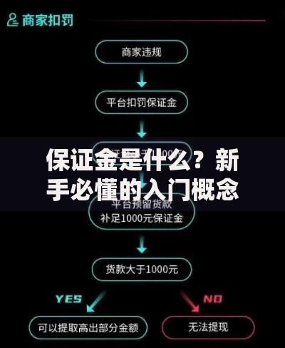 保证金是什么？新手必懂的入门概念与使用技巧
