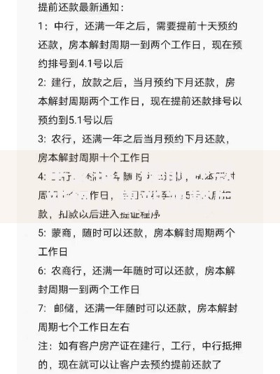 平安银行提前还款新规：最新调整与用户必知细节
