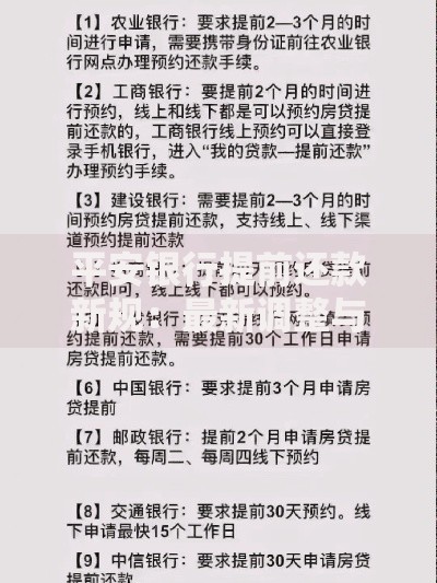 平安银行提前还款新规：最新调整与用户必知细节