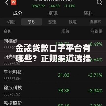 金融贷款口子平台有哪些？正规渠道选择指南