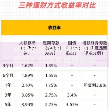 存钱死期没到时间可以取吗？提前支取规则与注意事项详解