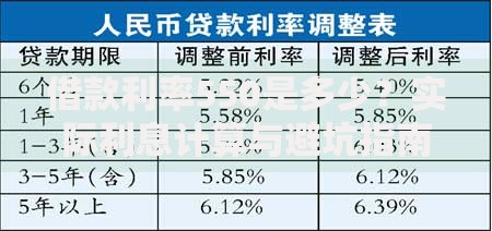 借款利率550是多少？实际利息计算与避坑指南