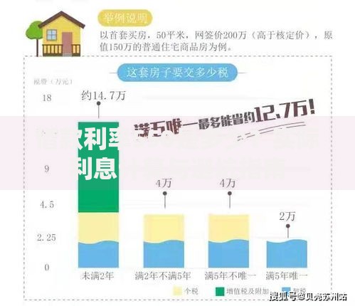借款利率550是多少？实际利息计算与避坑指南