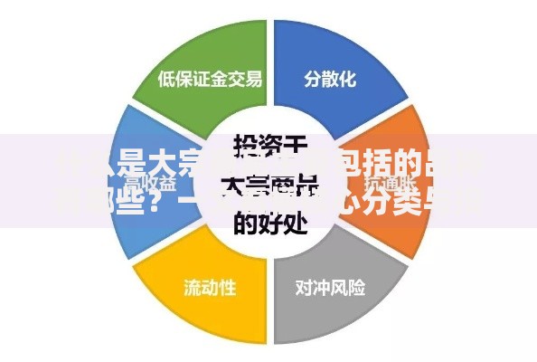 什么是大宗商品主要包括的品种有哪些？一文看懂核心分类与投资价值
