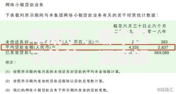 年底了、哪个口子放款？深度解析年底贷款渠道选择攻略