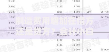 制造费用增加在借方还是贷方？会计小白必看的记账逻辑解析