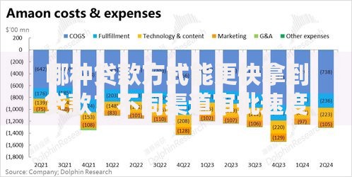 哪种贷款方式能更快拿到贷款？不同渠道审批速度对比分析