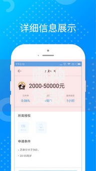 哪种贷款方式能更快拿到贷款？不同渠道审批速度对比分析