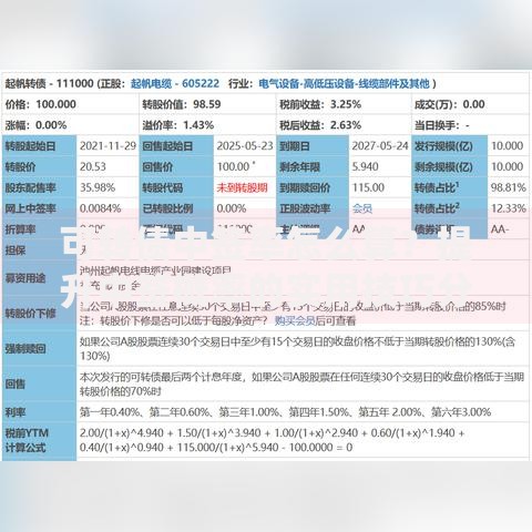 可转债中签率怎么算？提升中签概率的实用技巧分享
