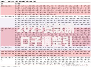 2025贷款新口子调整引关注：政策影响与行业趋势
