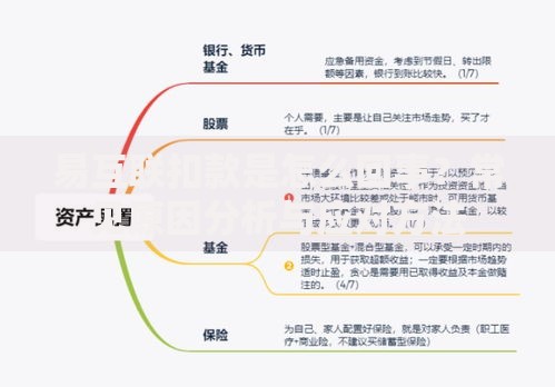易互联扣款是怎么回事？常见原因分析与应对方法