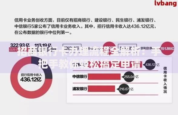 招商银行卡办理流程全解析：手把手教你轻松搞定申请