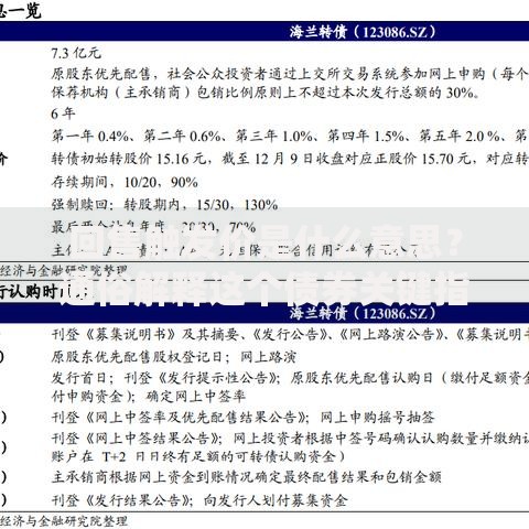 回售触发价是什么意思？通俗解释这个债券关键指标