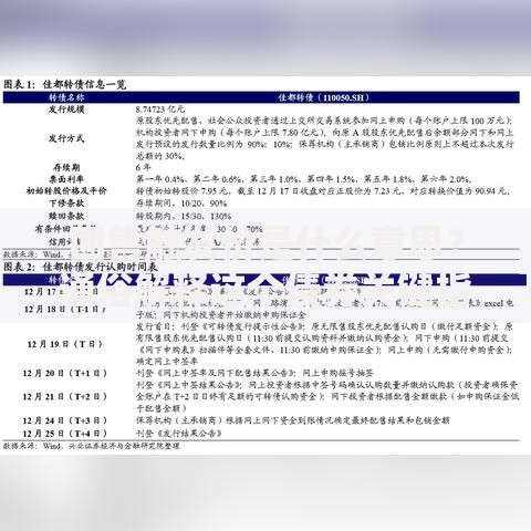 回售触发价是什么意思？通俗解释这个债券关键指标