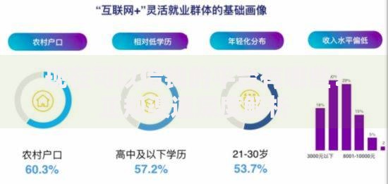 现在可以借钱的平台有哪些？正规渠道深度解析