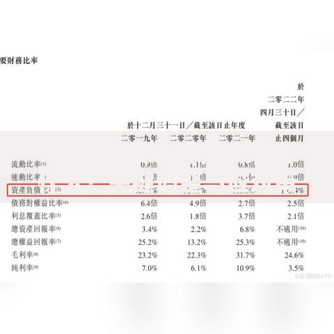 2025负债逾期新政策是什么？关键调整与应对策略