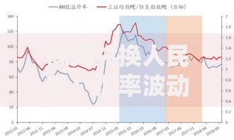 德元兑换人民币：汇率波动规律与跨境资金实用指南