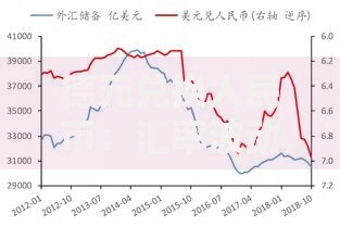 德元兑换人民币：汇率波动规律与跨境资金实用指南