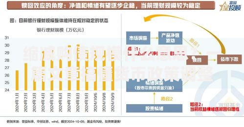 缩减购债规模什么意思？一篇文章搞懂货币政策调整背后的逻辑