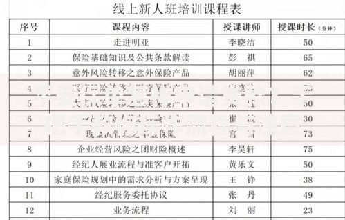 平安保单怎样申请贷款？手把手教你操作流程与注意事项