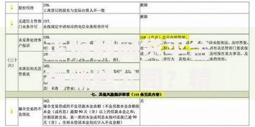 正规的网贷平台有哪些公司？精选合规机构解析