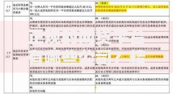 正规的网贷平台有哪些公司？精选合规机构解析