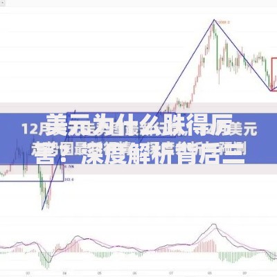 美元为什么跌得厉害？深度解析背后三大主因及未来走向