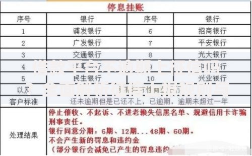 借款平台不逾期上征信吗？全面解析征信上报规则与影响