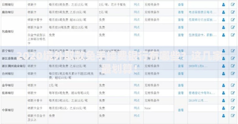 2020境外取款免手续费银行有哪些？这几家最划算！