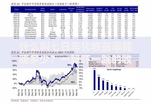 什么叫七日年化收益率能赚多少？一算吓一跳的收益秘密！