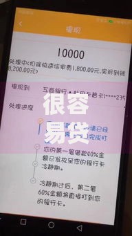 很容易贷款的口子有哪些？低门槛贷款申请全攻略