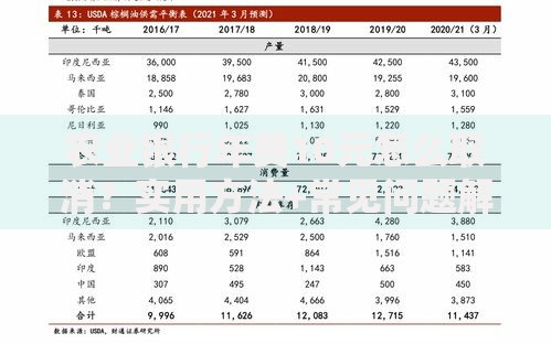 农业银行年费10元怎么取消？实用方法+常见问题解答
