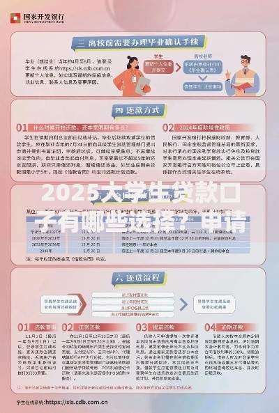 2025大学生贷款口子有哪些选择？申请条件与政策详解
