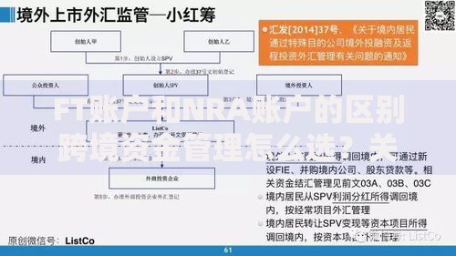 FT账户和NRA账户的区别跨境资金管理怎么选？关键点一次说清