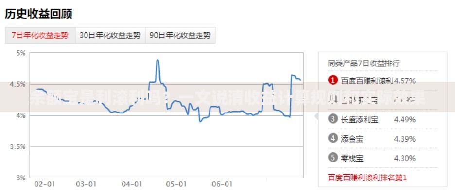 余额宝是利滚利吗？一文说清收益计算规则和实际效果