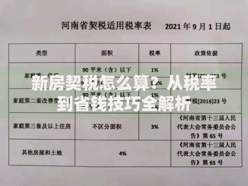 新房契税怎么算？从税率到省钱技巧全解析