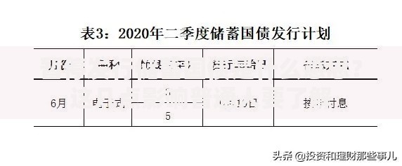 暂停发行储蓄国债是什么意思？这几点影响普通人要了解